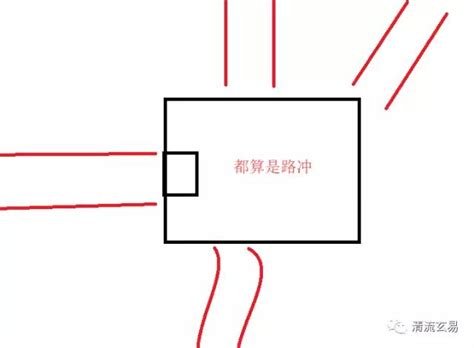 化解路沖|【路沖如何化解】路沖煞氣重重！教你10招化解血光之災